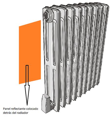 Panel reflectante para radiador